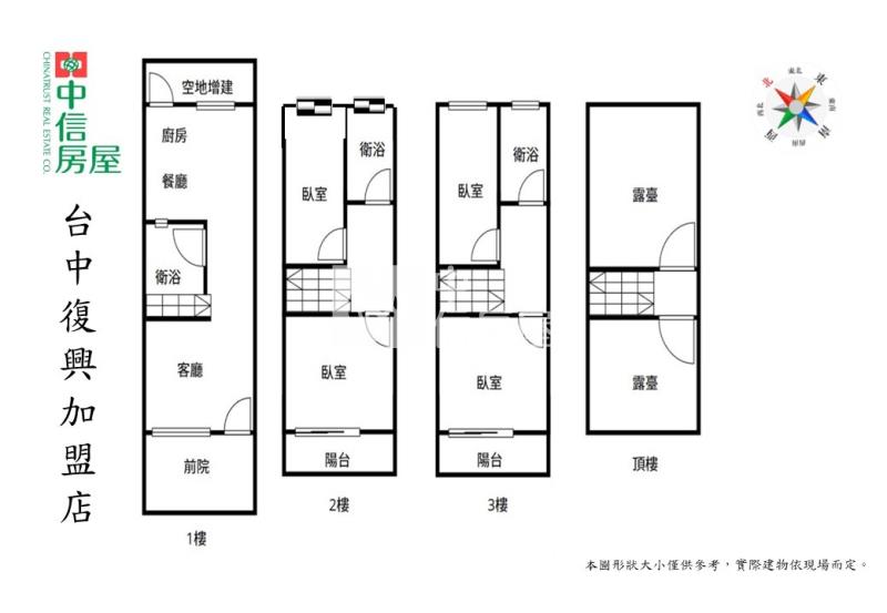 長億商圈旁全新整理透天房屋室內格局與周邊環境