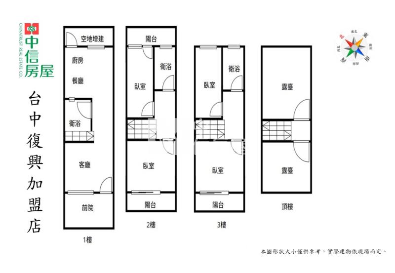長億小鎮旁全新整理透天房屋室內格局與周邊環境