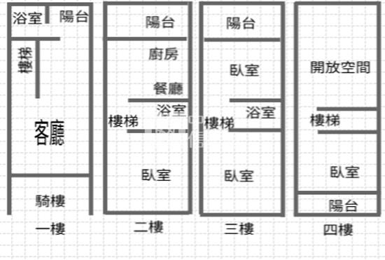 萬丹雙學區8米路店住房屋室內格局與周邊環境