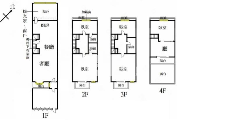 透天雙學區大地坪別墅房屋室內格局與周邊環境