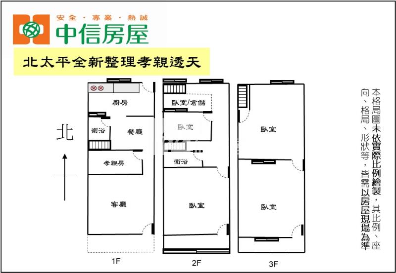 北太平全新整理孝親透天房屋室內格局與周邊環境