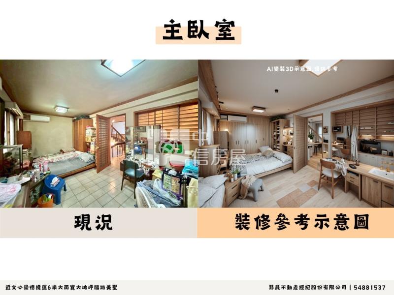 近文心崇德捷運6米大面寬大地坪臨路美墅房屋室內格局與周邊環境