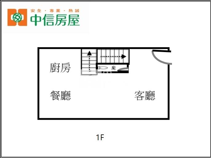 後豐港透天房屋室內格局與周邊環境