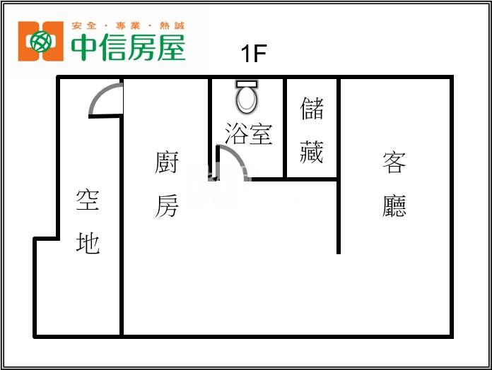 東沙透天房屋室內格局與周邊環境