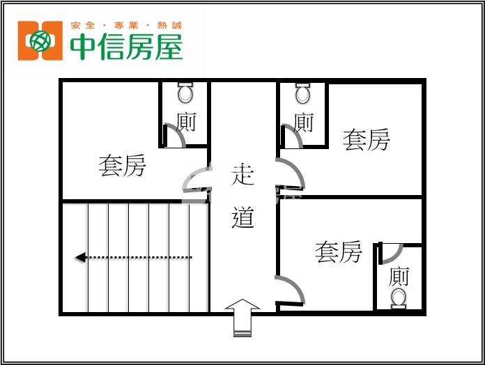 金大9套房透天房屋室內格局與周邊環境