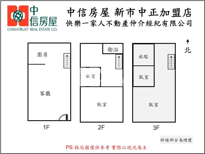 善化市心低總價透天厝房屋室內格局與周邊環境