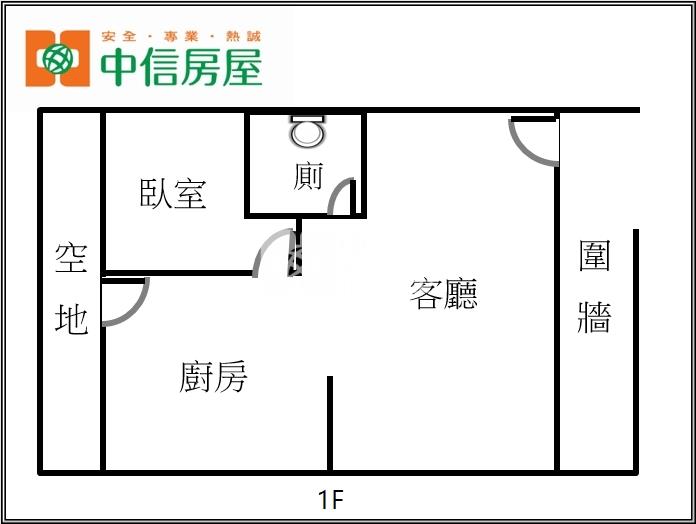 西浦頭透天房屋室內格局與周邊環境