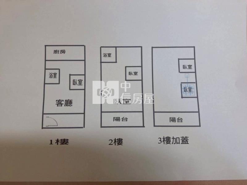 平鎮東安國中旁低總價透天房屋室內格局與周邊環境