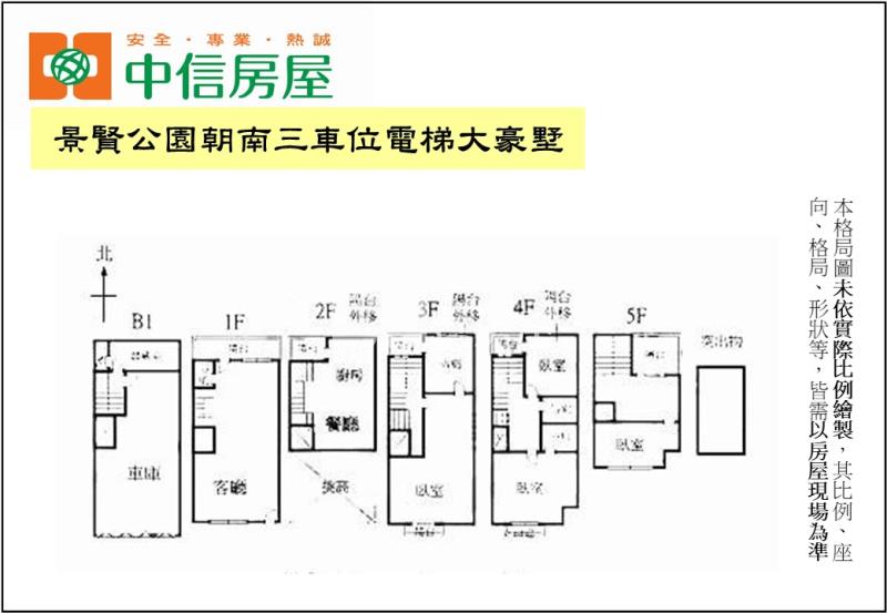 景賢公園朝南三車位電梯大豪墅房屋室內格局與周邊環境