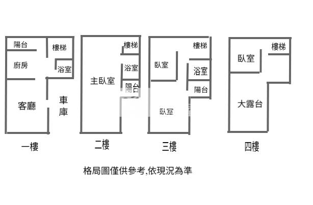 至正國中好屋況車墅房屋室內格局與周邊環境