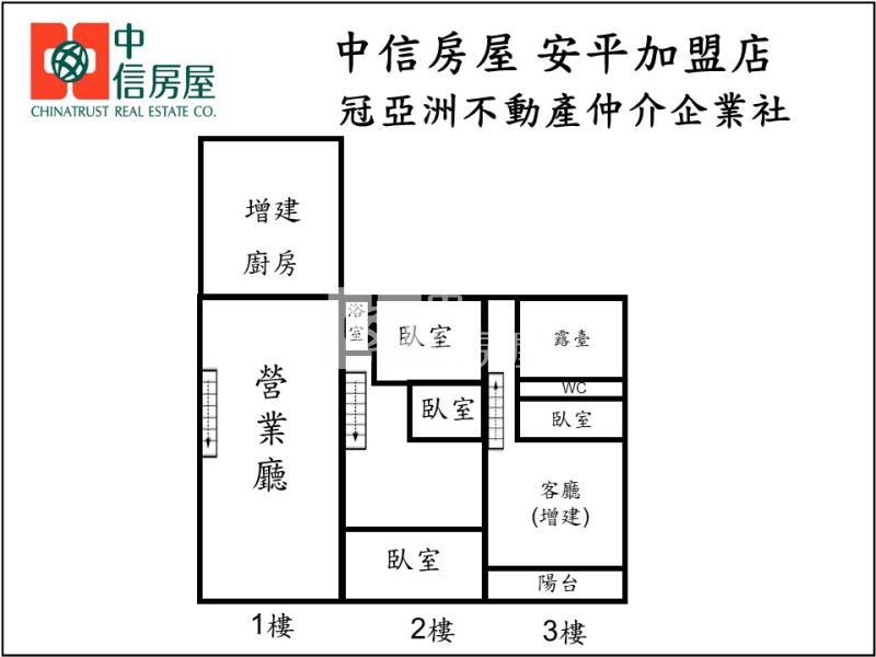 台南應大旁大地坪黃金店面房屋室內格局與周邊環境