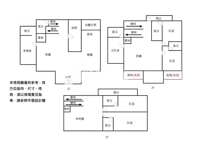 E005 冬山豪華莊園房屋室內格局與周邊環境