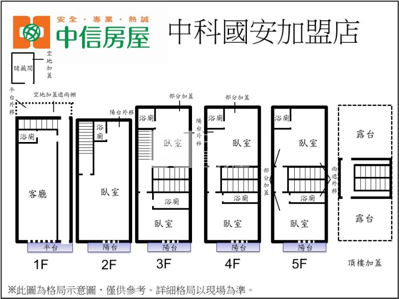 福科國中收租店套房屋室內格局與周邊環境