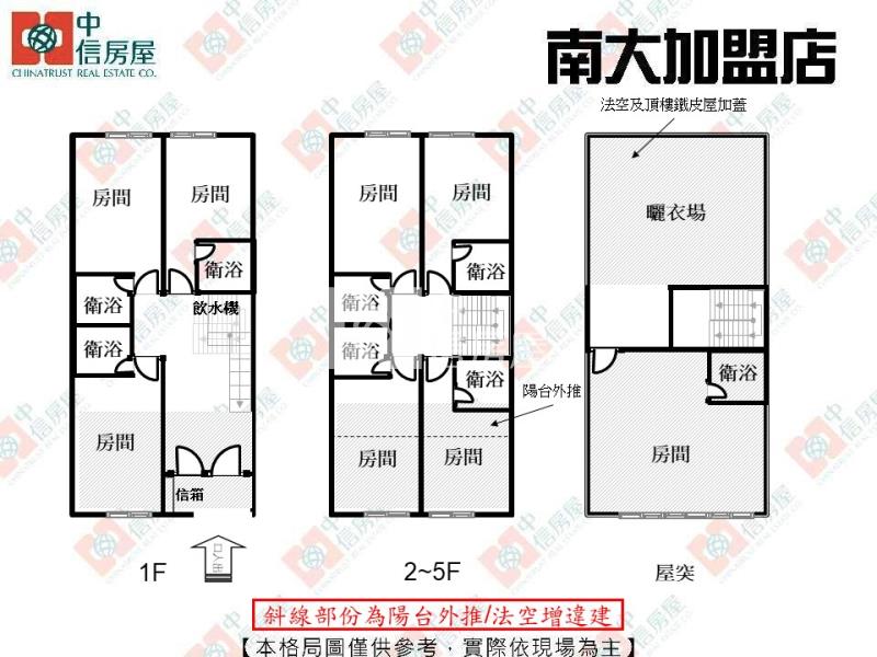 竹科新手村20套點鈔機房屋室內格局與周邊環境