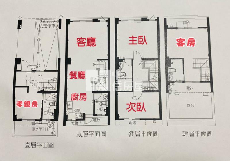 專🌈【近楊梅市區|長松、家閤】🍎屋齡新|社區型美別墅(1樓孝親房)房屋室內格局與周邊環境