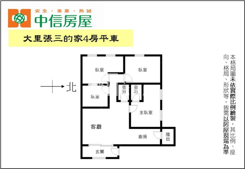 大里張三的家4房平車房屋室內格局與周邊環境