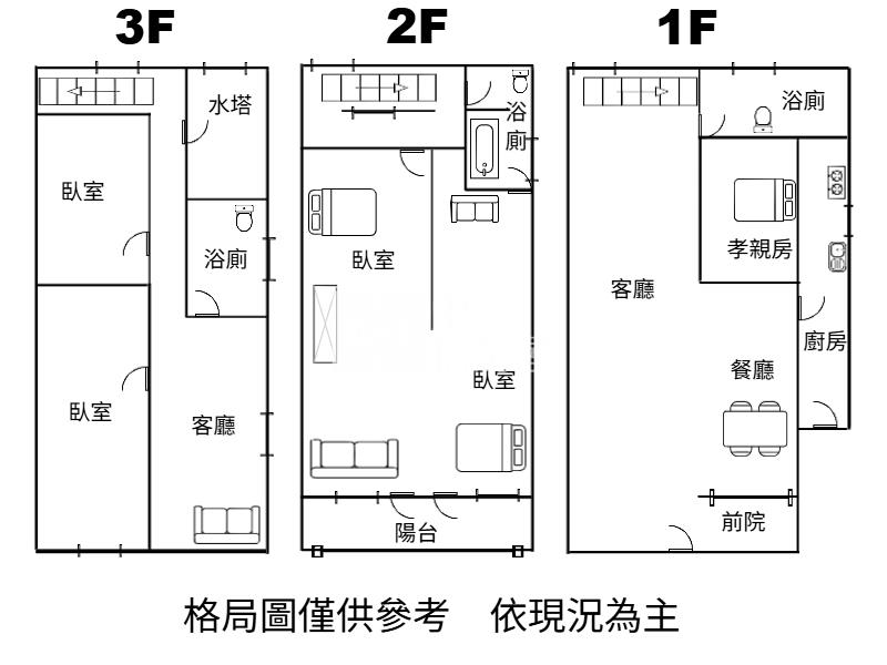 平鎮山仔頂雙拼美透天房屋室內格局與周邊環境