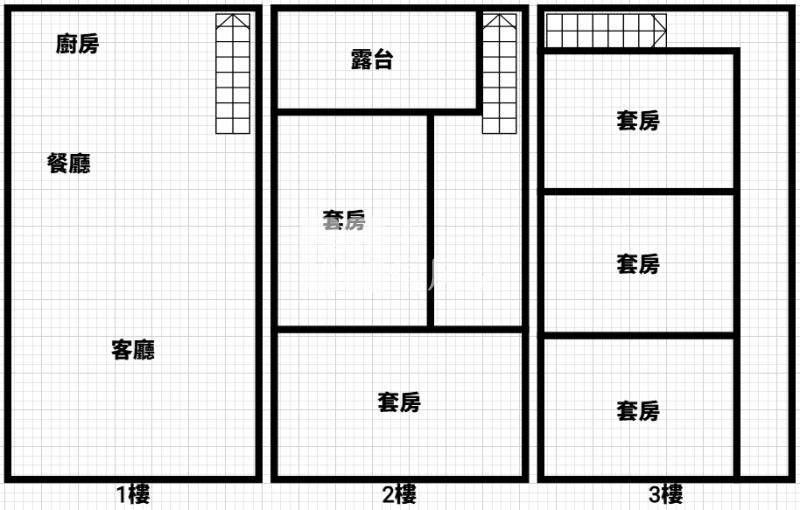 中興商圈全新五房店面房屋室內格局與周邊環境