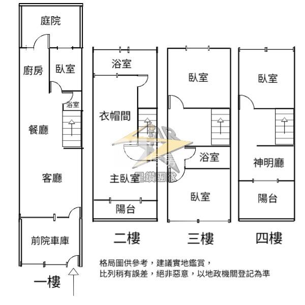 【星鑽】專任-觀音國小大地坪孝親美別墅房屋室內格局與周邊環境