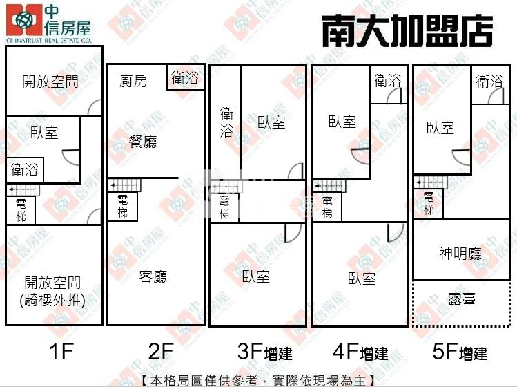 武陵全新整理電梯透天房屋室內格局與周邊環境
