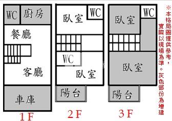 新都路溫馨車墅房屋室內格局與周邊環境