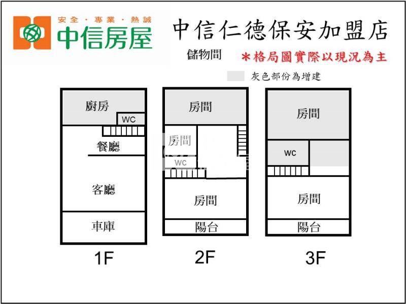 嘉藥傳家透天房屋室內格局與周邊環境
