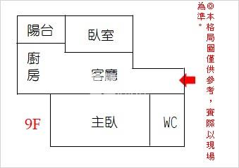 潤隆真愛海景二房車位房屋室內格局與周邊環境