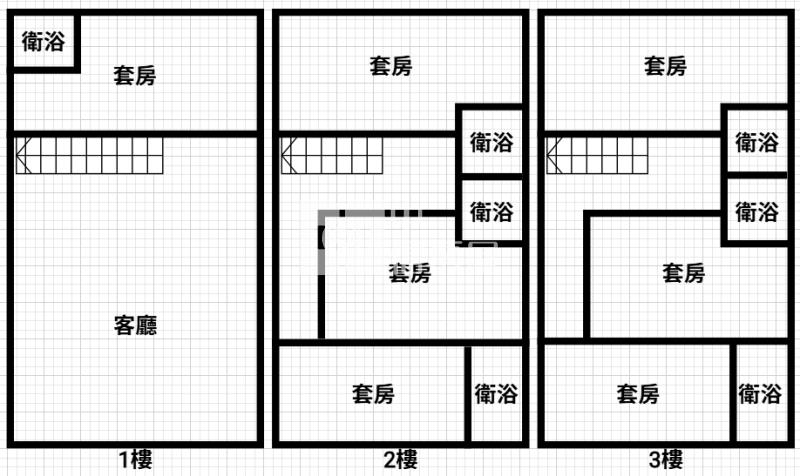 正學區店住房屋室內格局與周邊環境