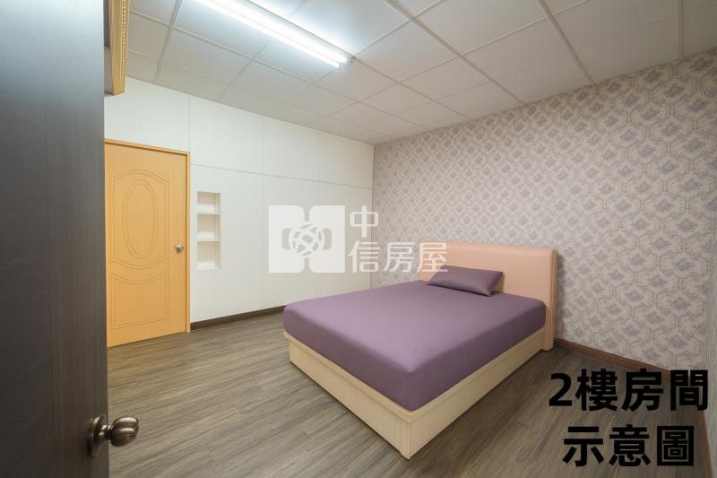 專簽民治商圈優質店面房屋室內格局與周邊環境