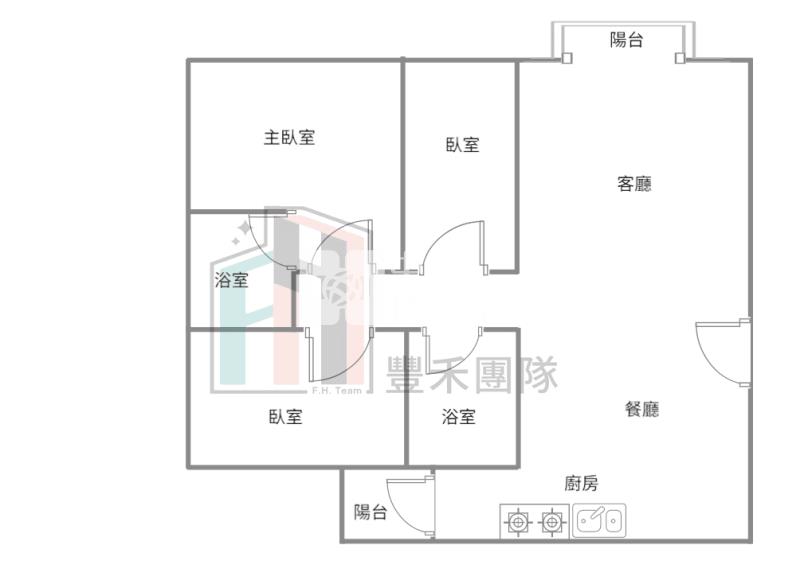 【豐禾】新竹女中裝潢美三房車房屋室內格局與周邊環境