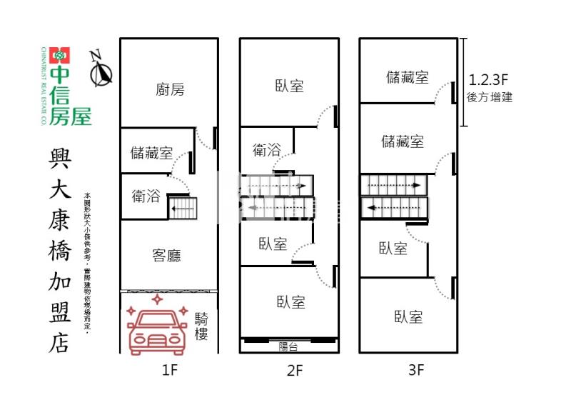 十九甲新仁市場活路美透天房屋室內格局與周邊環境