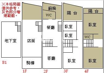 民權台17優豆店面房屋室內格局與周邊環境