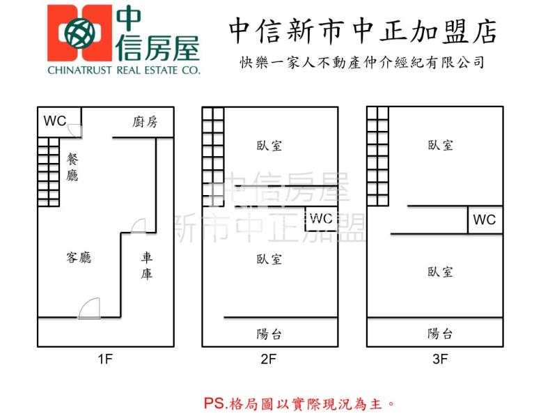 屏東長治鬧區歐式風格整新車墅房屋室內格局與周邊環境