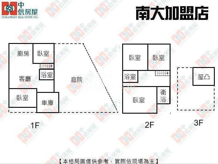 煙波大地坪田型透天房屋室內格局與周邊環境
