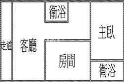苗市鴻福兩房美寓2房屋室內格局與周邊環境