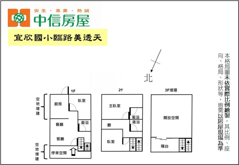 宜欣國小臨路美透天房屋室內格局與周邊環境