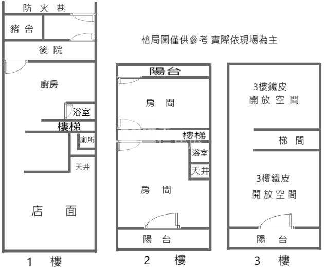 【安家】忠貞國小臨路大地坪透店房屋室內格局與周邊環境