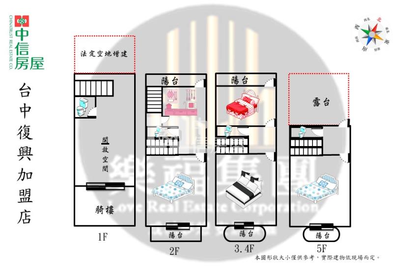 大里中興商圈正鐵路街賺錢金店面房屋室內格局與周邊環境