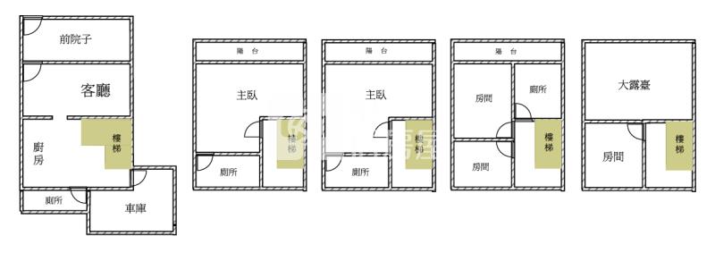 專任★大竹漂亮別墅｜後院停車｜雙間單層大主臥房屋室內格局與周邊環境