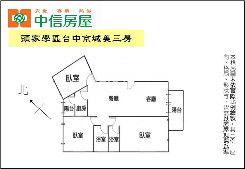 頭家學區台中京城美三房房屋室內格局與周邊環境