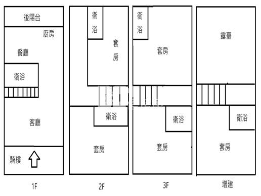 萬丹水噹噹優質透天房屋室內格局與周邊環境
