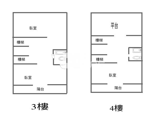 龍潭大池｜龍潭高中旁｜透天店面房屋室內格局與周邊環境