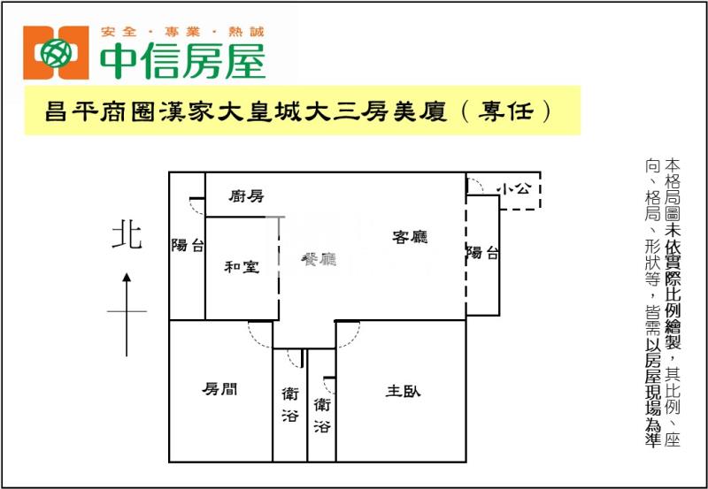 昌平商圈漢家大皇城大三房美廈（專任）房屋室內格局與周邊環境
