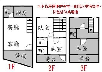 透天近成大況佳房屋室內格局與周邊環境