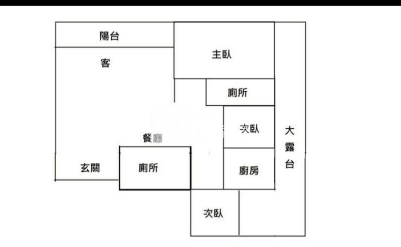 楊梅交流道電梯玫瑰村三房車(中信卓越團隊)房屋室內格局與周邊環境