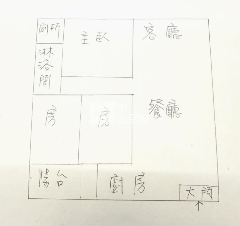 【新世紀】平興國小電梯3房車房屋室內格局與周邊環境