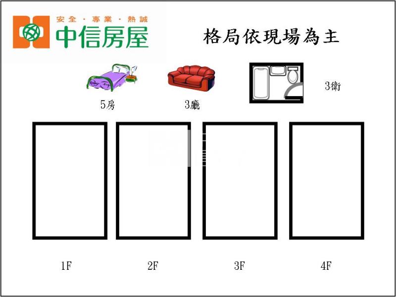 更寮腳透天套房房屋室內格局與周邊環境