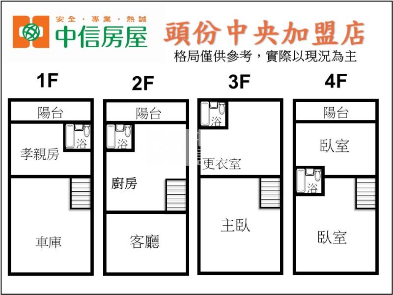 竹南市中心精緻雙車美透房屋室內格局與周邊環境