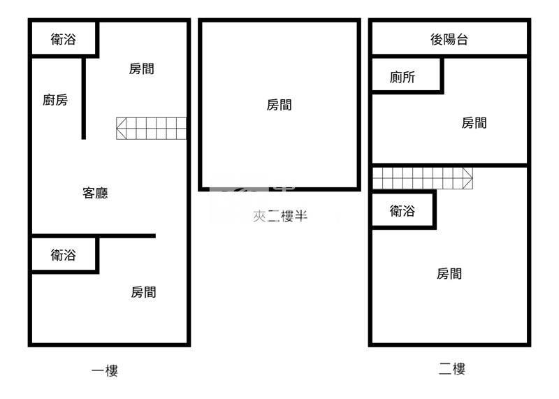屏東房屋-演藝廳大地坪透天房屋室內格局與周邊環境
