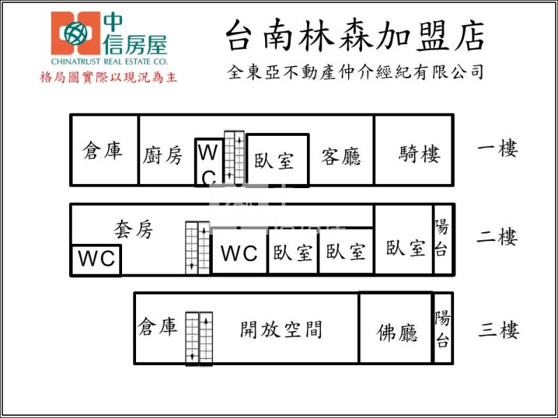 港明中學旁買大地坪送透天厝房屋室內格局與周邊環境